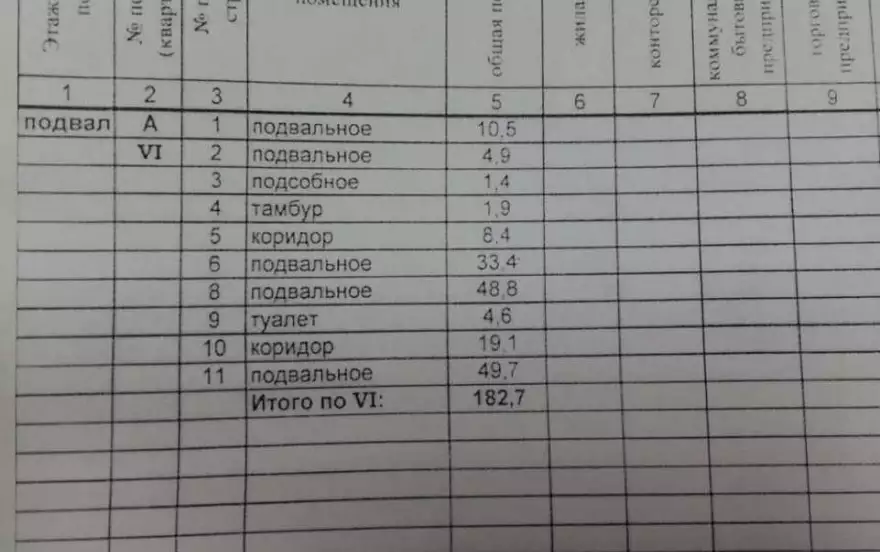 Ленинский пр-кт, 17