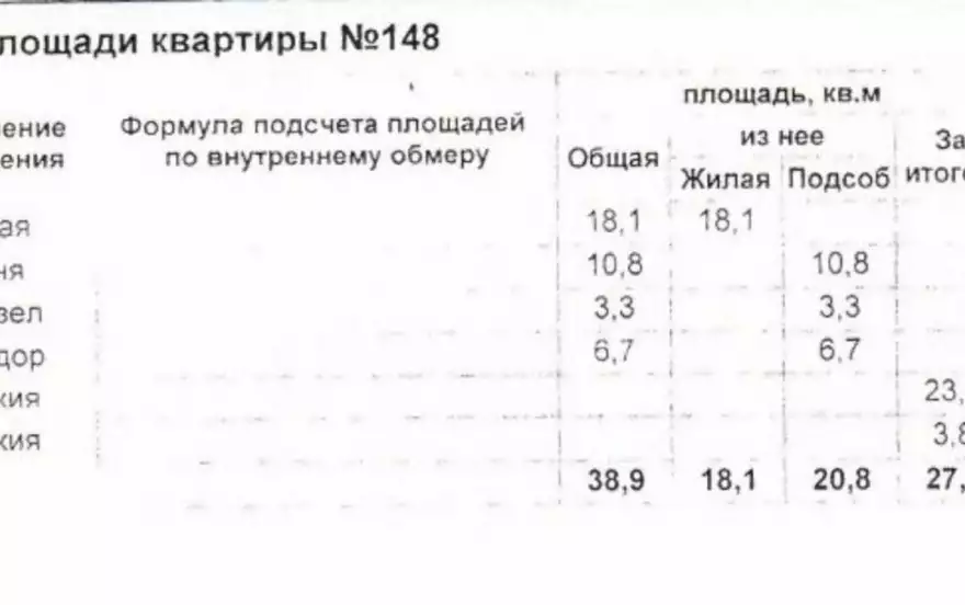Кижеватова улица, 10