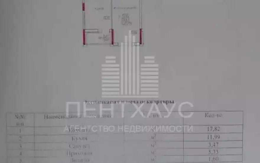 Ставровская ул., 7