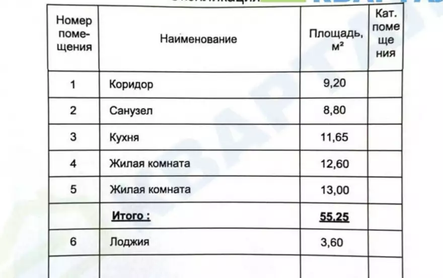 Николая Островского улица, 18а