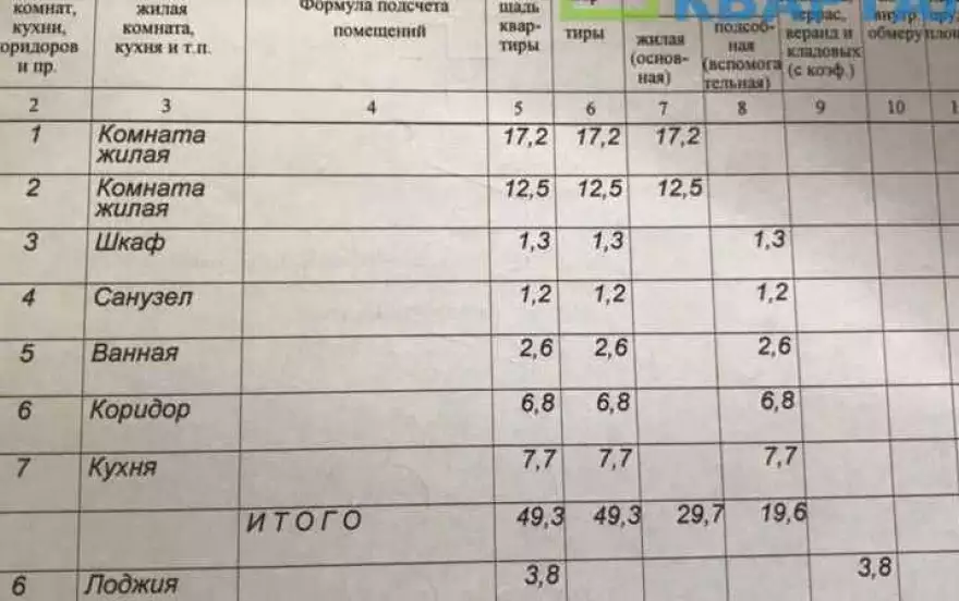 Белгородского Полка улица, 25