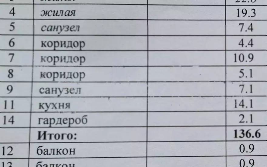 Елены Стасовой улица, д.25
